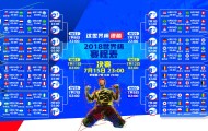IM电竞-绝地反击！TheShy天神下凡一锤定音，终结连败引全网沸腾